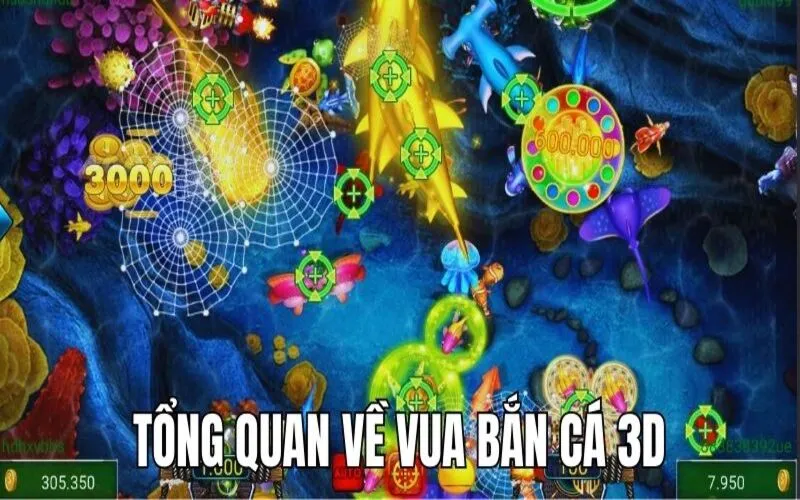 Tổng quan đôi nét về game Vua Bắn Cá đổi thưởng online 